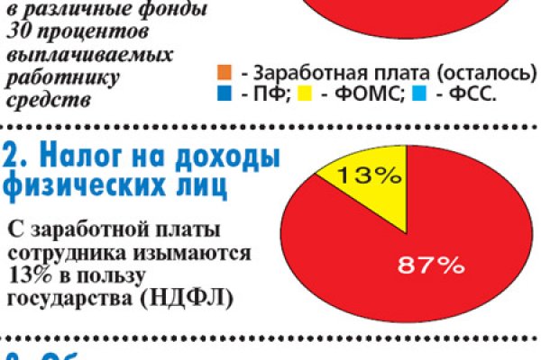 Onion сайт кракен