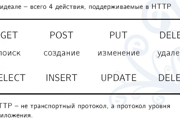 Кракен маркет зайти