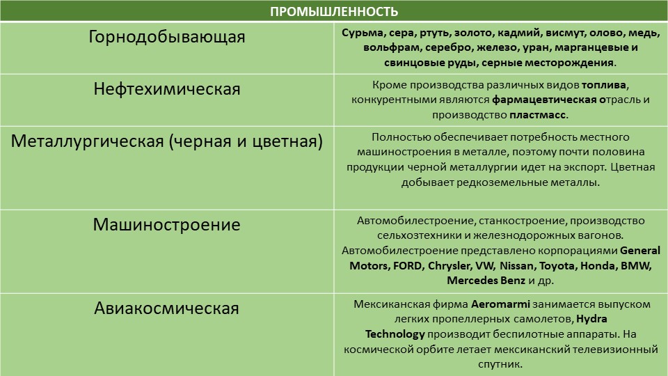 Кракен дарк площадка